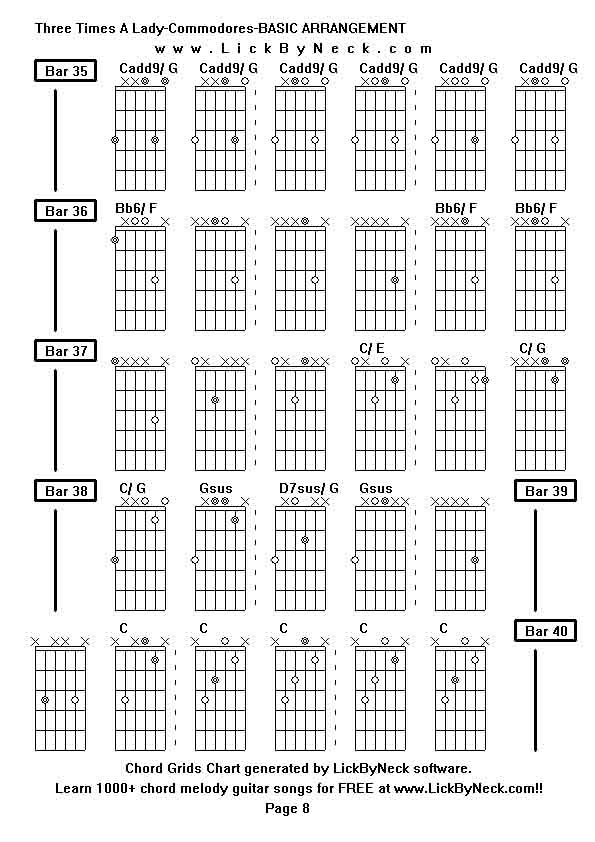 Chord Grids Chart of chord melody fingerstyle guitar song-Three Times A Lady-Commodores-BASIC ARRANGEMENT,generated by LickByNeck software.